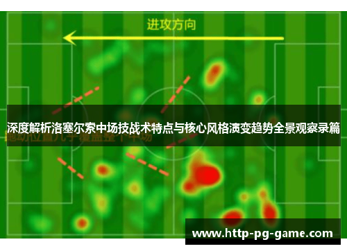 深度解析洛塞尔索中场技战术特点与核心风格演变趋势全景观察录篇