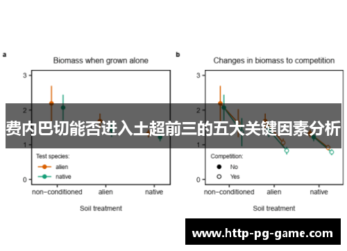 费内巴切能否进入土超前三的五大关键因素分析