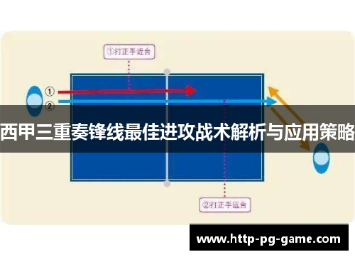 西甲三重奏锋线最佳进攻战术解析与应用策略 西甲三重奏锋线最佳进攻战术解析与应用策略