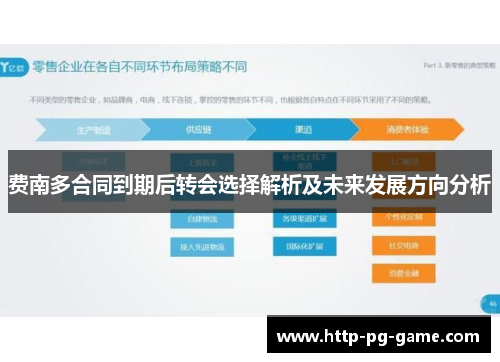 费南多合同到期后转会选择解析及未来发展方向分析