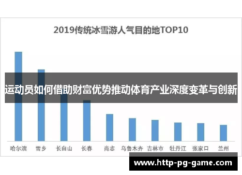 运动员如何借助财富优势推动体育产业深度变革与创新 运动员如何借助财富优势推动体育产业深度变革与创新