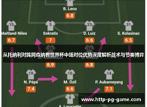 从托纳利对阵阿森纳看世界杯中场对位优势深度解析战术与节奏博弈 从托纳利对阵阿森纳看世界杯中场对位优势深度解析战术与节奏博弈