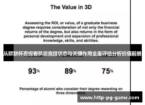 从欧联杯表现看凯恩竞技状态与关键作用全面评估分析价值前景