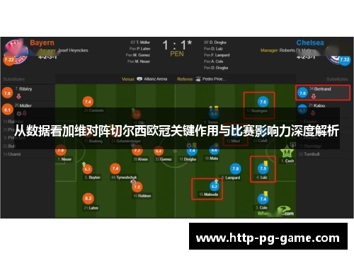 从数据看加维对阵切尔西欧冠关键作用与比赛影响力深度解析 从数据看加维对阵切尔西欧冠关键作用与比赛影响力深度解析