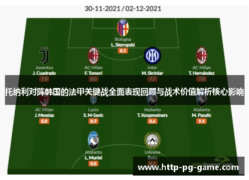 托纳利对阵韩国的法甲关键战全面表现回顾与战术价值解析核心影响