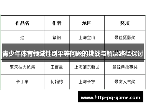 青少年体育领域性别平等问题的挑战与解决路径探讨 青少年体育领域性别平等问题的挑战与解决路径探讨